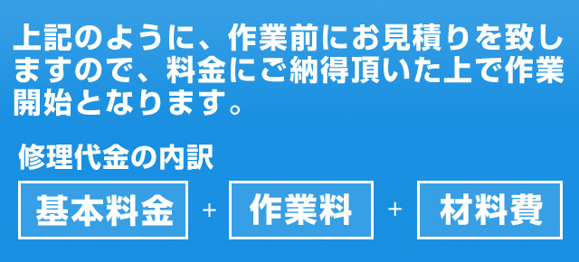上記のように、作業前にきちんとお見積りをいたしますので、料金にご納得いただいた上で作業しますので安心です